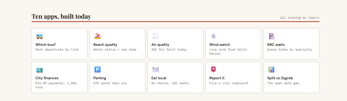 Ten apps built today