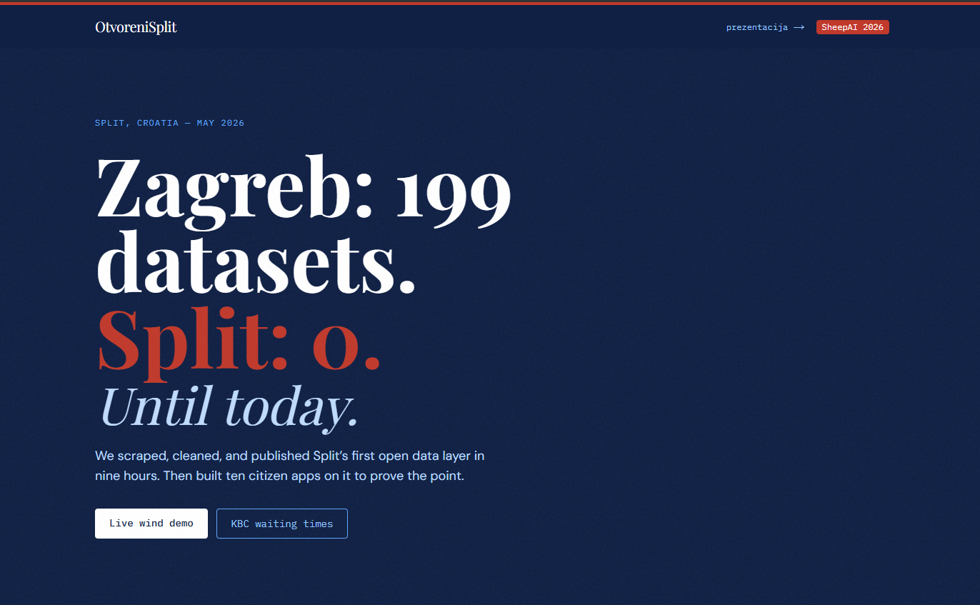 OtvoreniSplit homepage